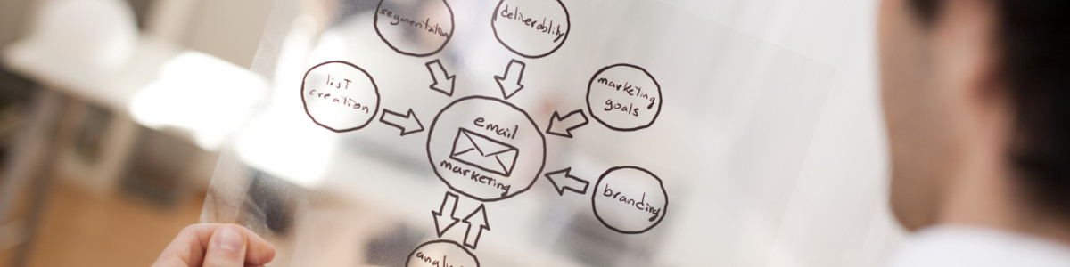 EMail Marketing strategy
